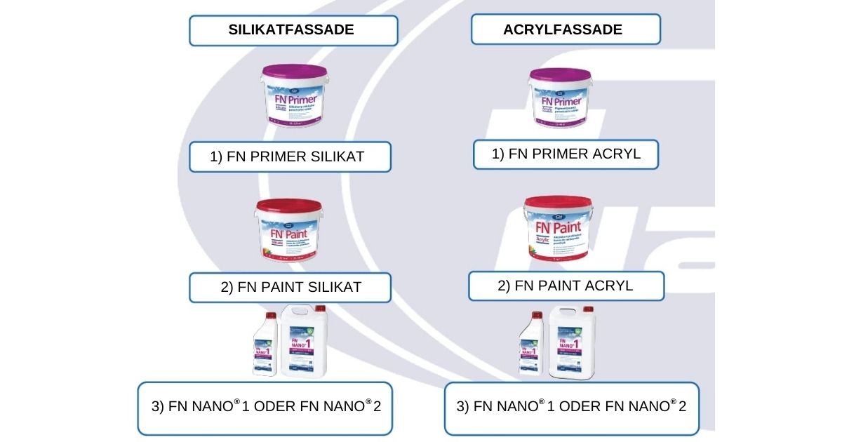 system-lösungen-für-fassaden