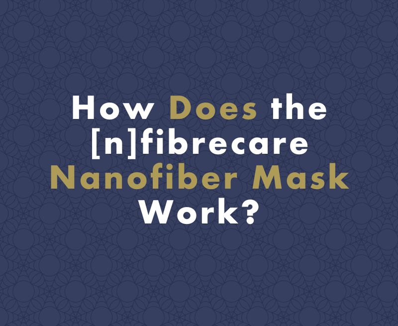 How Does the [n]fibrecare Nanofiber Mask Work?