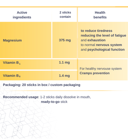 substances-magnesium