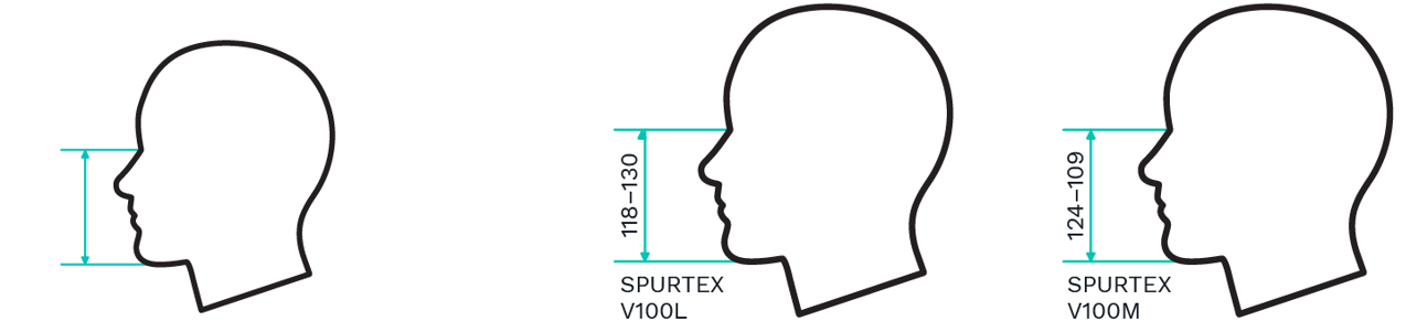 how-to-choose-the-right-size