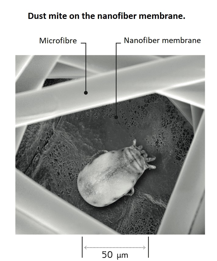 nanofiber-membrane