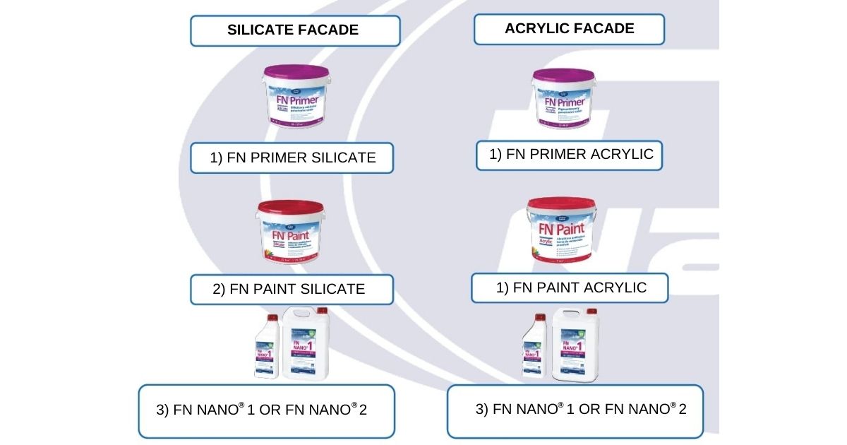 system-solutions-for-facades