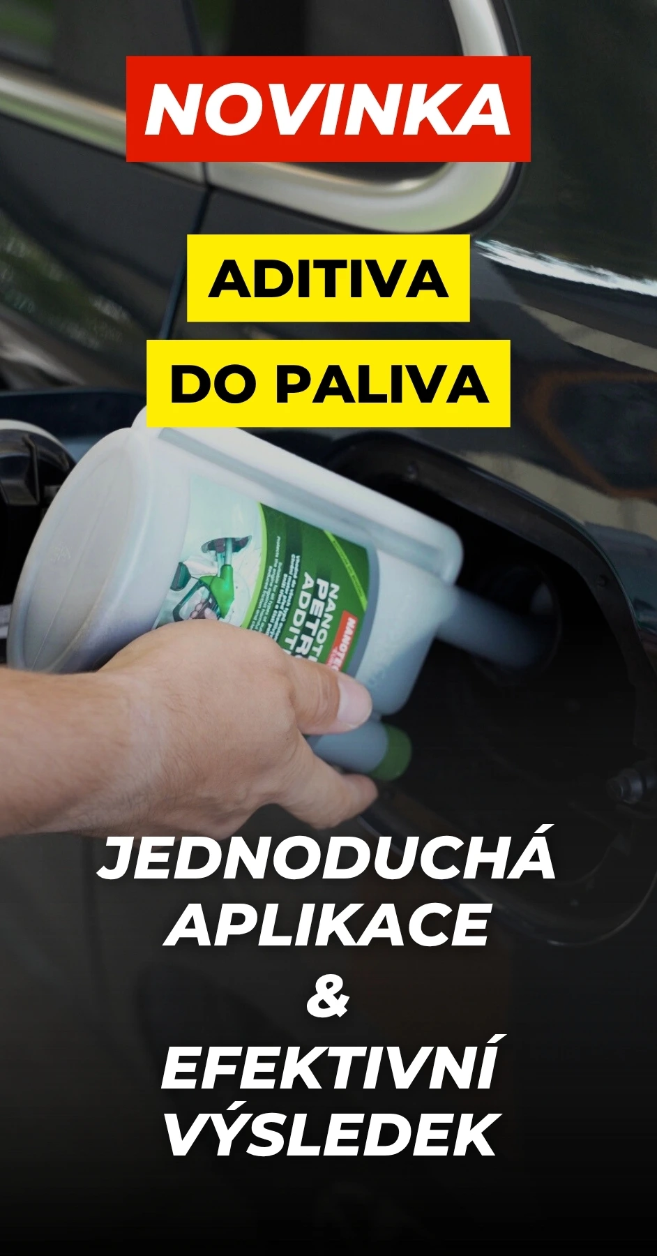 Aditíva do palív