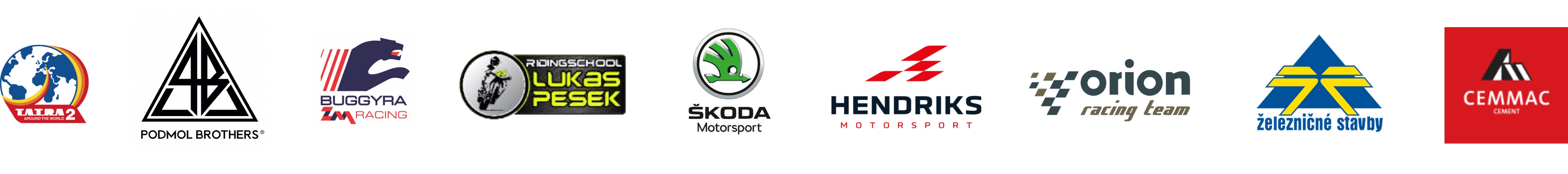 Przewagi konkurencyjne