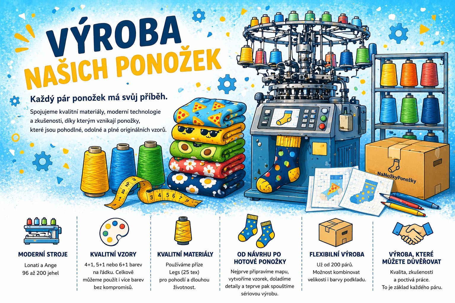 Výroba našich ponožek