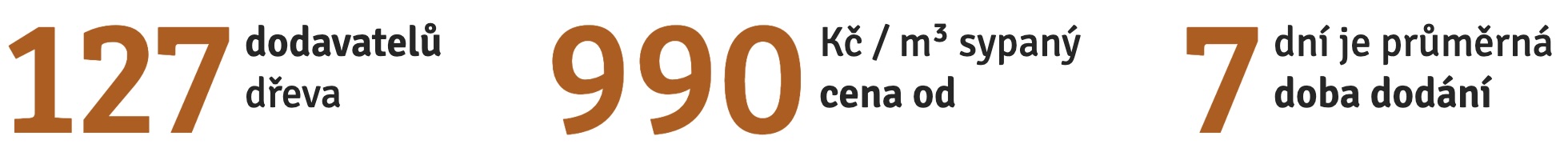 Konkurencni-vyhody