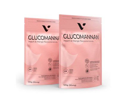 GlucomannanGlucomannan