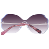 Ted Baker Napszemüveg TB1716 404 142