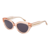 Scotch & Soda Napszemüveg SS7019 247 55