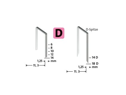 NOVUS | Spony z plochého drátu 14 mm a 18 mm, typ D 53F – Saw Point