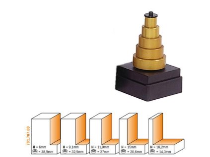 Sada alu kroužků pro falc 5ks,14,28:20,63:27:32,6:38,9 mm