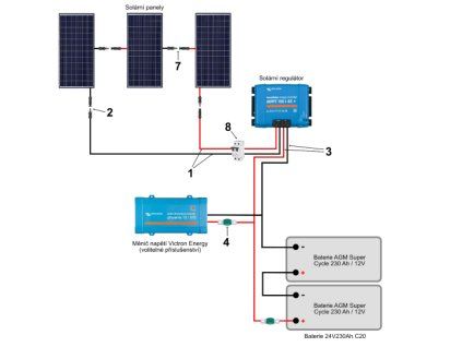 1155wp schema