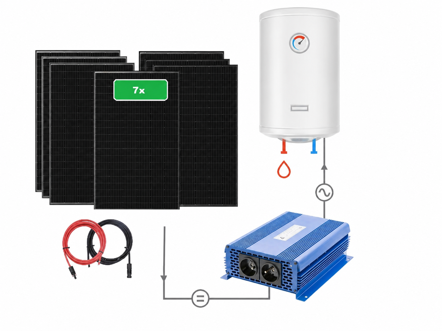 Sada pro ohřev vody 2625Wp + MPPT ECO SOLAR Boost