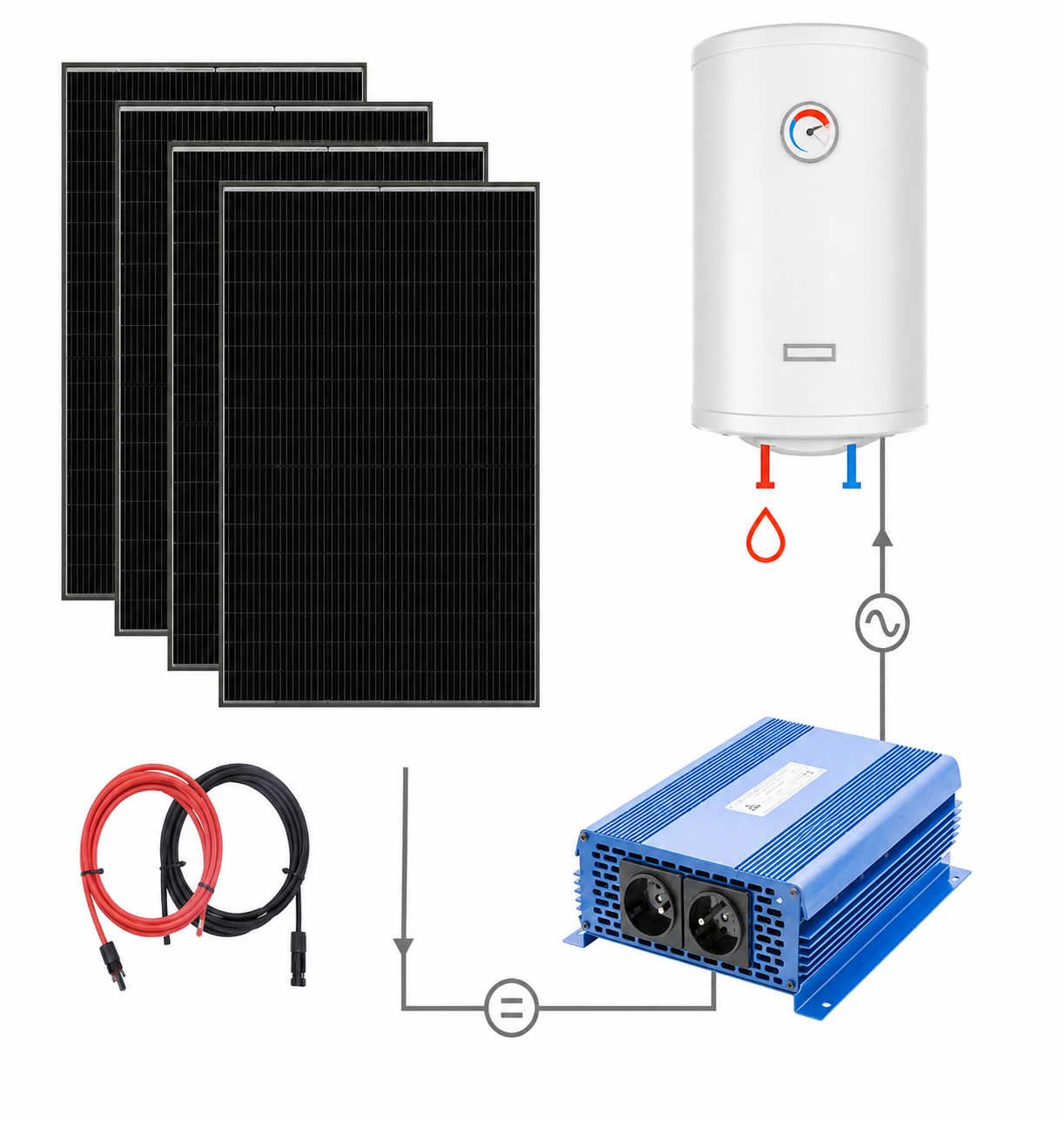 Sada pro ohřev vody 1500Wp + MPPT ECO SOLAR Boost
