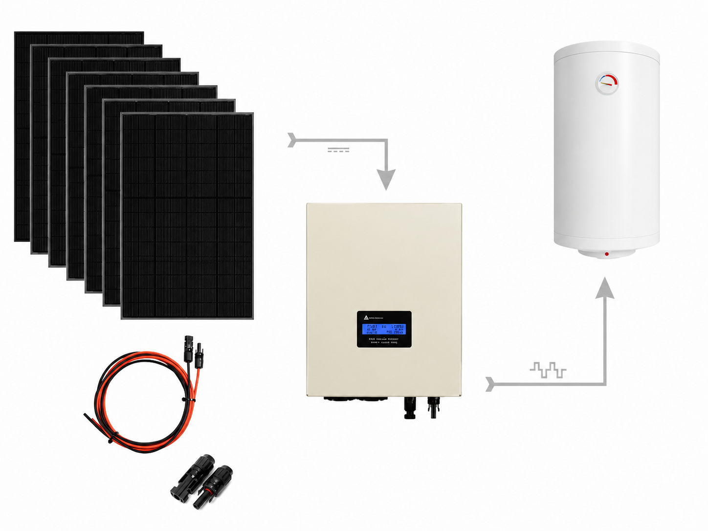 Sada pro ohřev vody v kotli ECO Solar Boost PRO 2300W MPPT