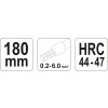 Kleště konektorové 180 mm profilové HRC 44-47