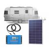 130Wp sestava Victron Energy caravan