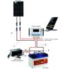 PWM solární regulátor EPsolar 30A 12/24V s LCD displejem série VS