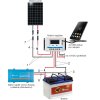 Solární systém 115Wp/12V