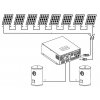 Sada pro ohřev vody v kotli ECO Solar Boost PRO 3000W MPPT
