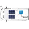 Solární sestava 190 Wp pro karavan – Victron Energy MPPT schéma zapojení