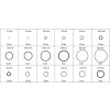 O kroužek gumové těsnící sada 225ks,3x1 - 22x2mm
