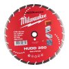 Milwaukee Kotouče Speedcross HUDD