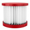 Filter Cartridges