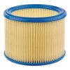 Filter Cartridges