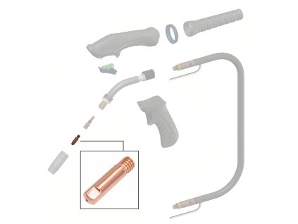 solution kontaktna spicka m625
