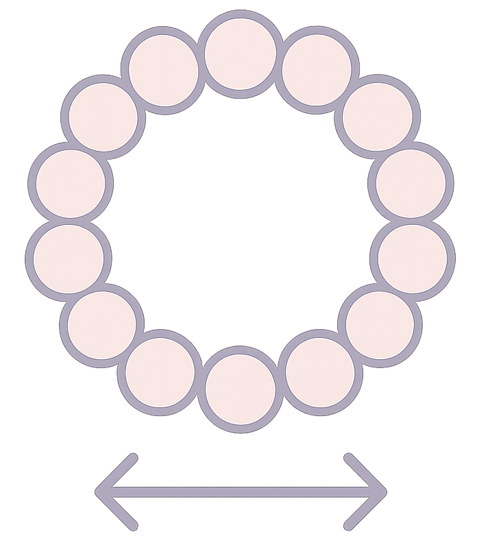 Úprava veľkosti náramku na mieru