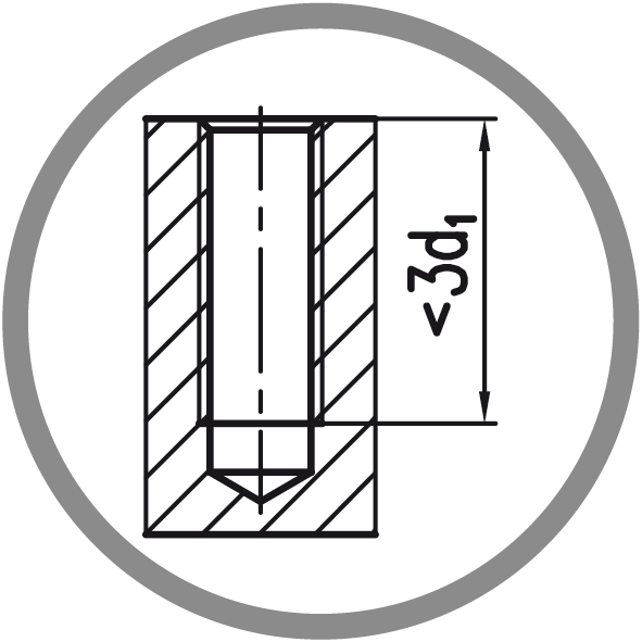 Hole type: Blind hole (thread length < 3 d1)