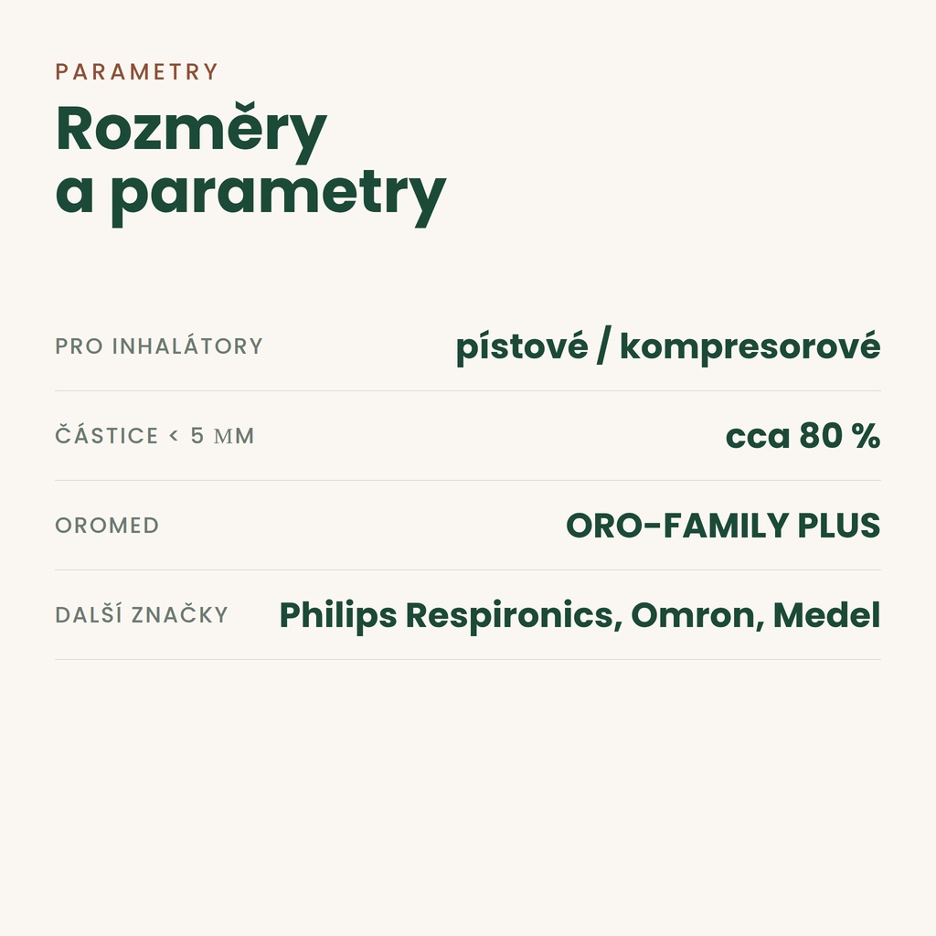 Sada příslušenství k pístovému inhalátoru – parametry