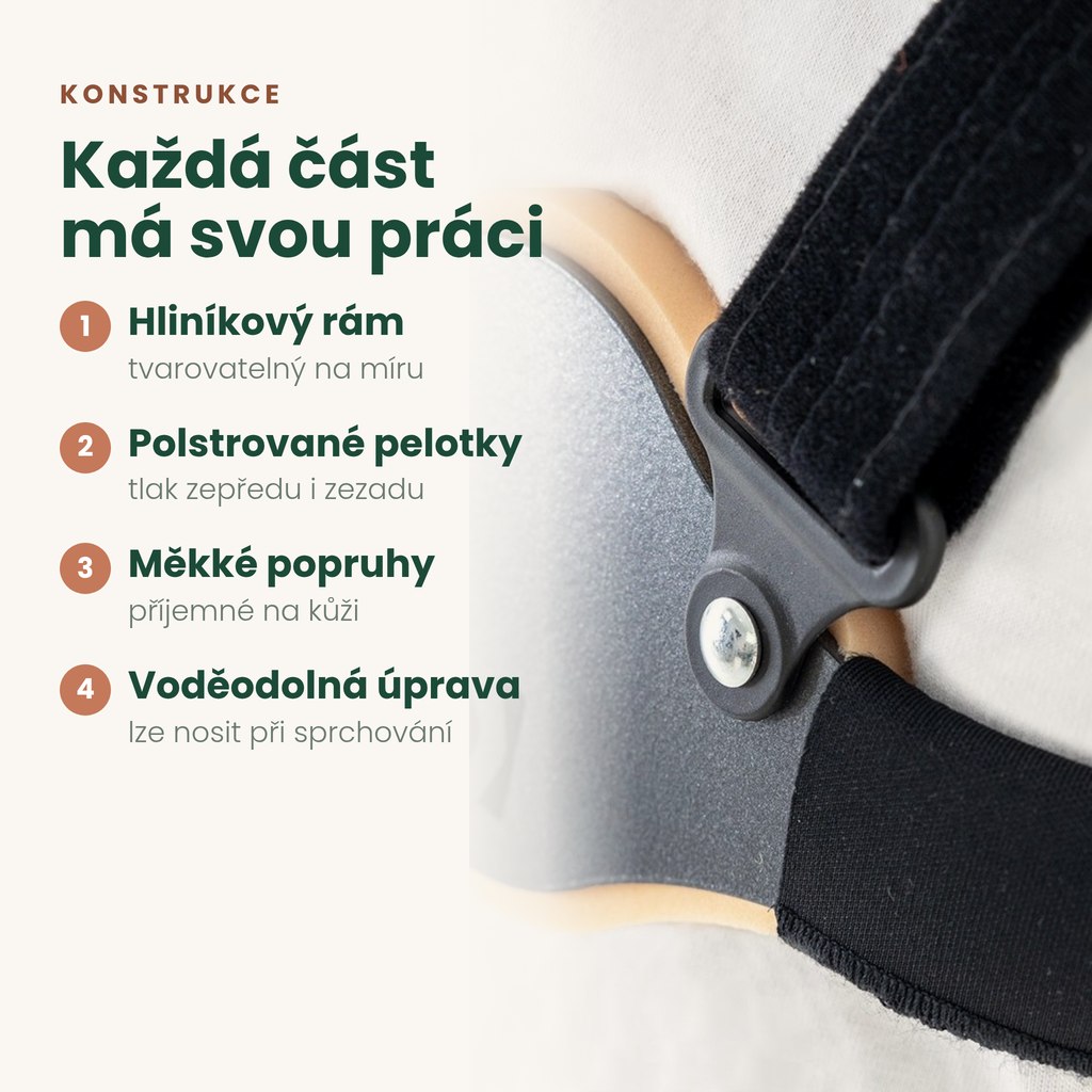 Konstrukce ortézy na ptačí hrudník REH4MAT – hliníkový rám a pěnová výstelka