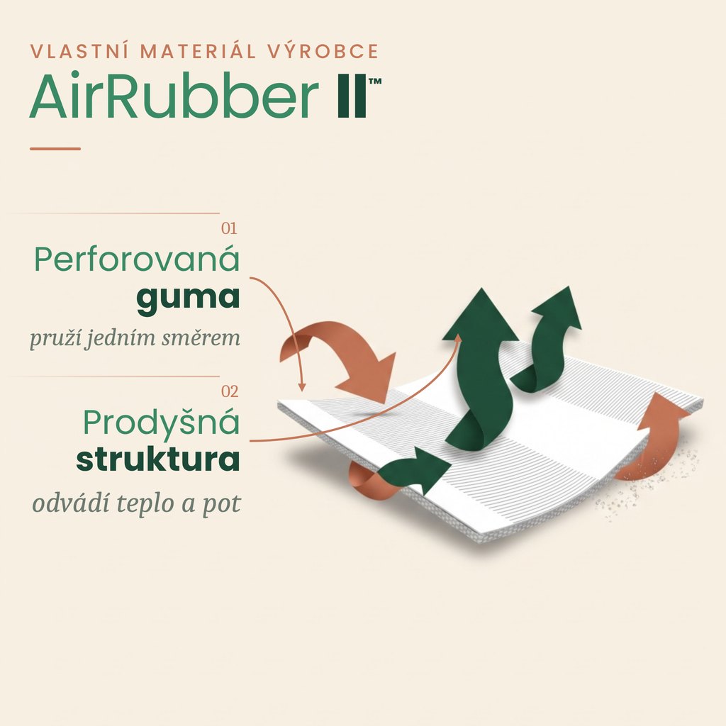 Vlastní materiál REH4MAT AirRubber II™