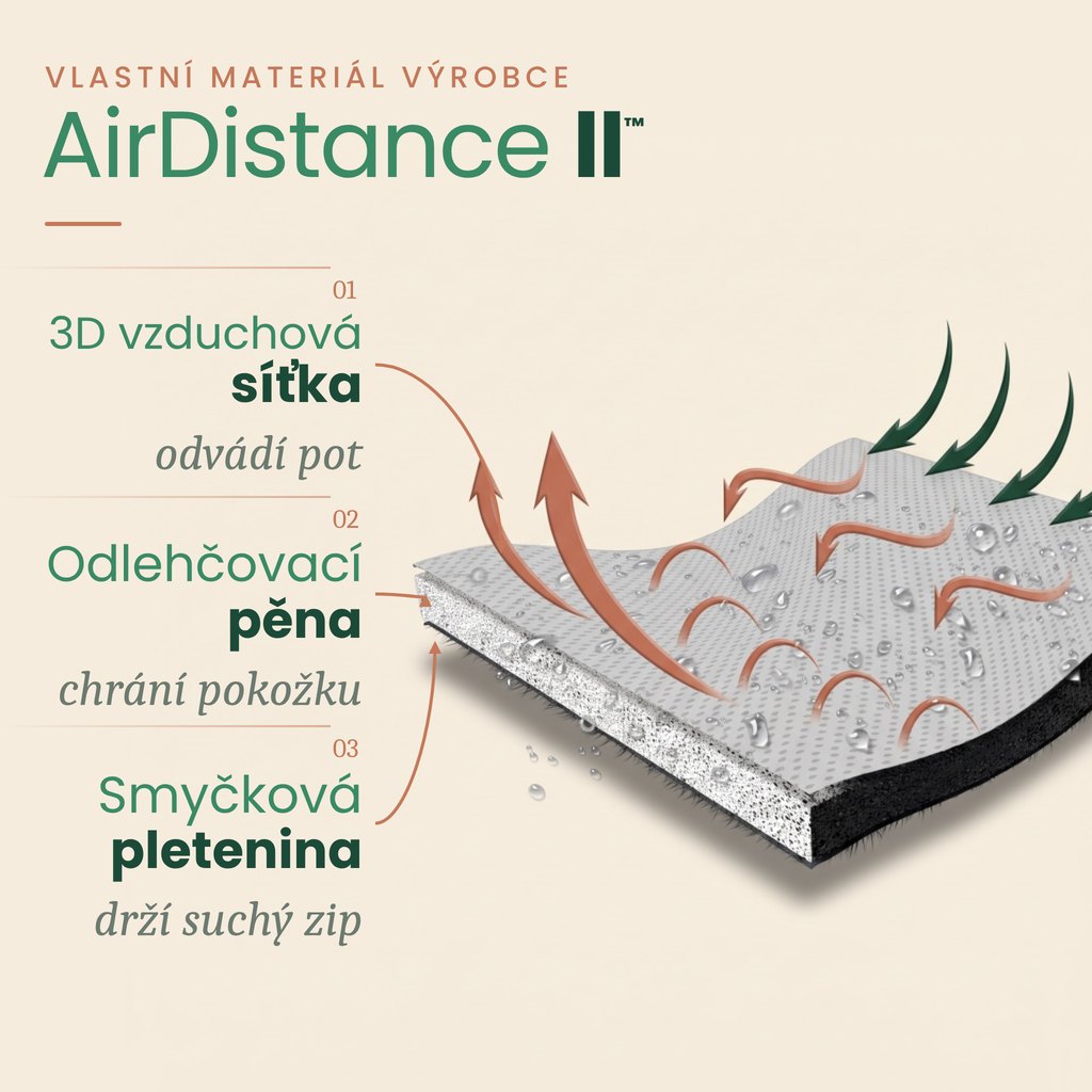 Vlastní materiál REH4MAT AirDistance II™