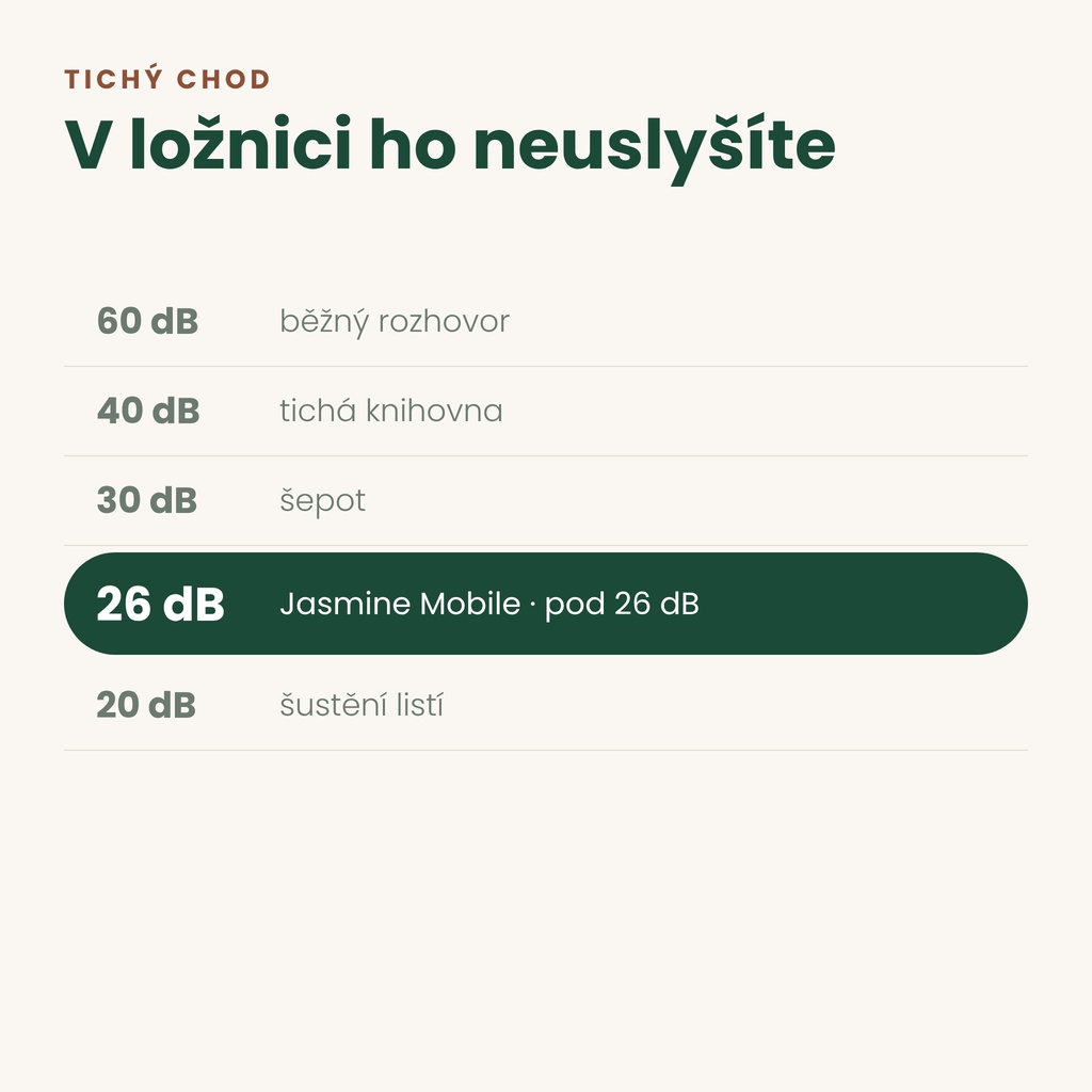Aroma difuzér Jasmine Mobile Black – tichý chod pod 26 dB