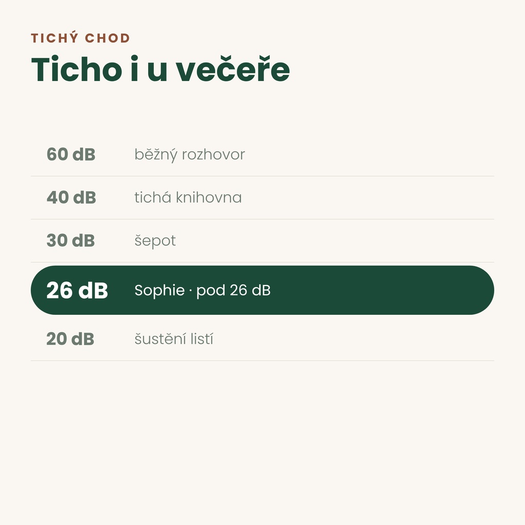 Aroma difuzér Sophie – tichý chod pod 26 dB