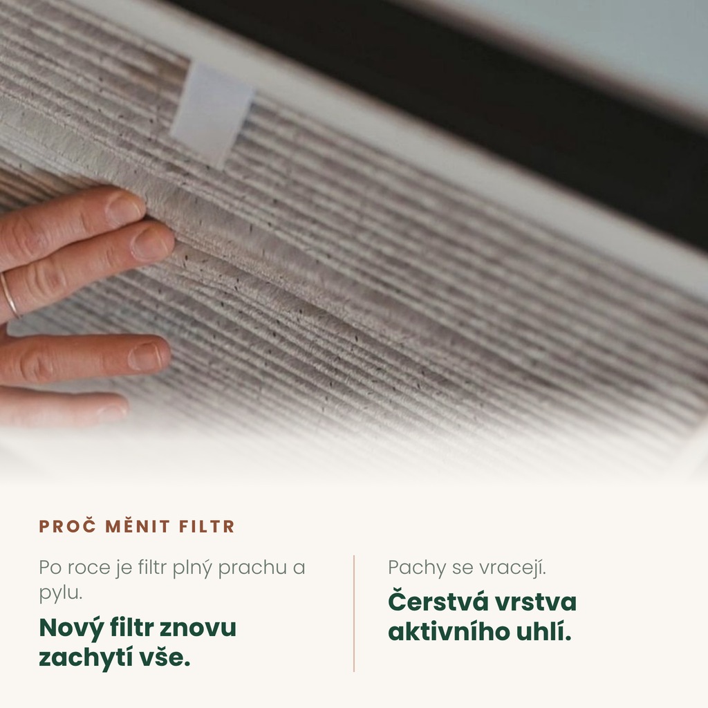 Filtr Roger Dual Filter H14 – proč pravidelně měnit filtr