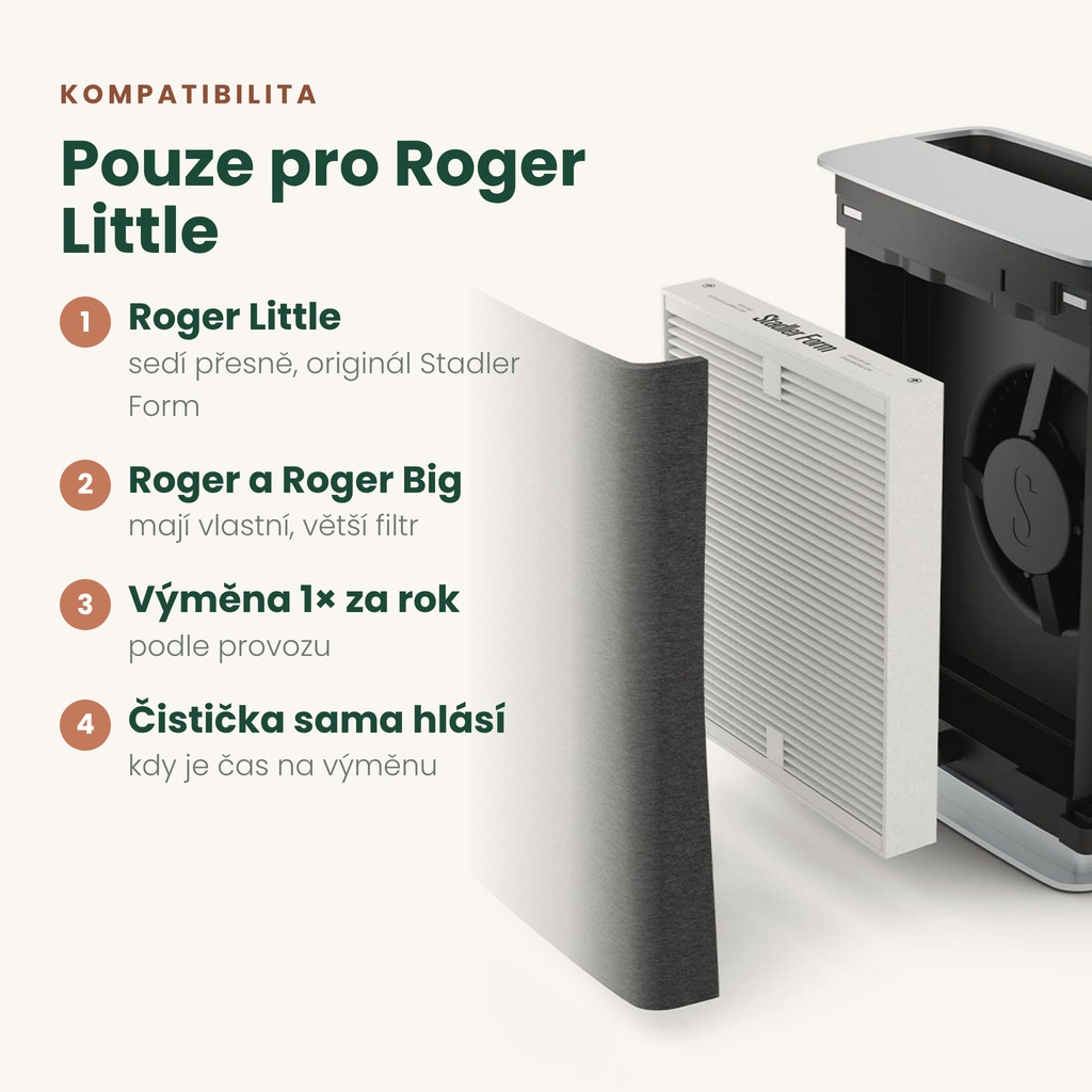 Filtr Roger Little Dual Filter H14 – kompatibilita s Roger Little