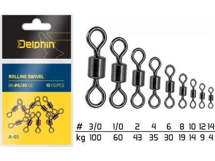 Rolling Swivel A-01/10ks (Velikost BN/2, Varianta Rolling Swivel A-01/10ks)