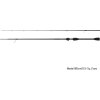 Delphin SPEED TROUT AREA / 2 díly 195cm/2-10g