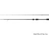 Delphin SPEED TROUT AREA / 2 díly 195cm/2-10g