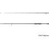 Delphin BANG Darx 210cm/2-7g/2 díly