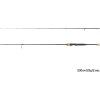 Delphin ZANDIT 270cm/25g/2 díly