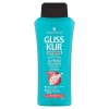 Gliss Kur Supreme fullnes tyrkysový 400ml