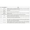 68403 1 inteligentni nabijecka baterii 12v 24v mw sc6b