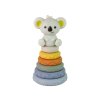 Pyramida Koala pro Kojence
