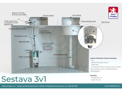 Nádrž 3v1 - 15 m³ kruhová samonosná