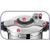Tlakový hrnec Tefal Clipso Minut Perfect 7,5 l
